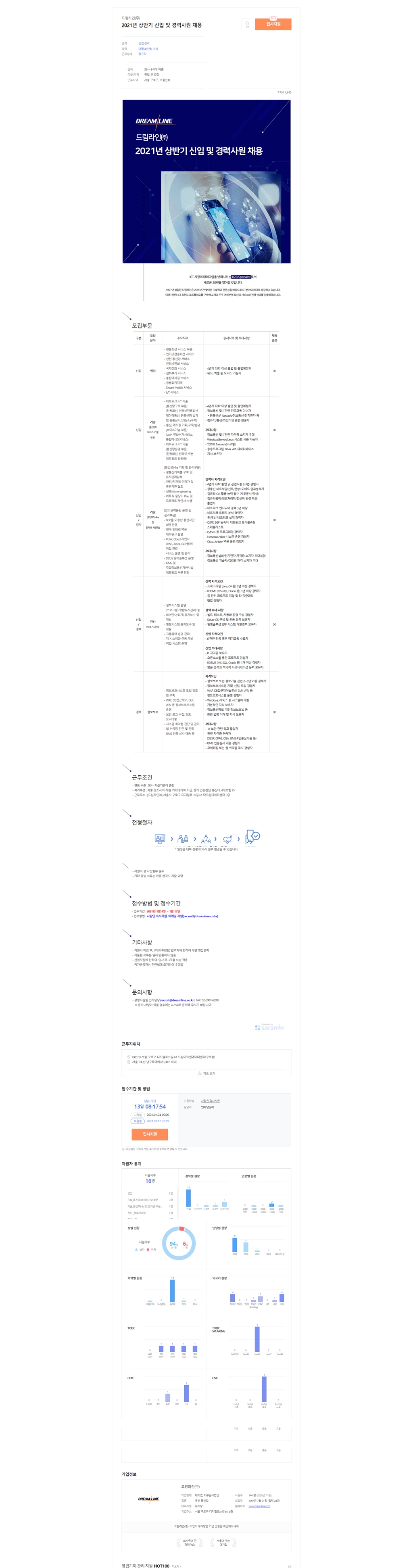 Contents image